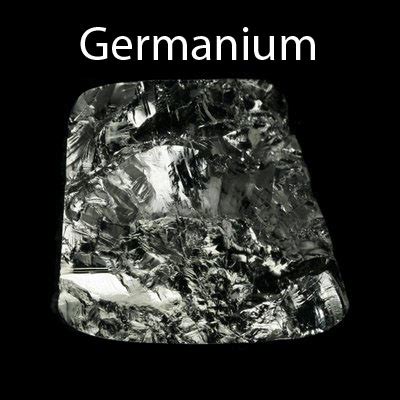 Chemistry of Germanium (Z=32) .